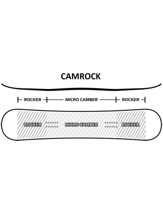Snowboard Neu Raven Mia White 2021 Größe 143cm, 147cm, 150cm