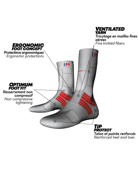 Monnet Trek Air Socke Rot