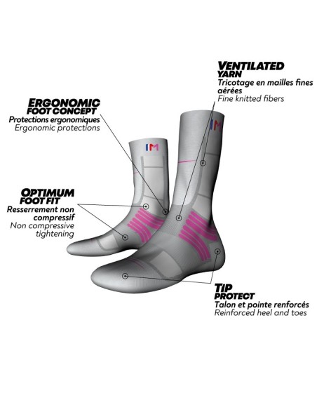 Chaussette Monnet Trek Air Rose